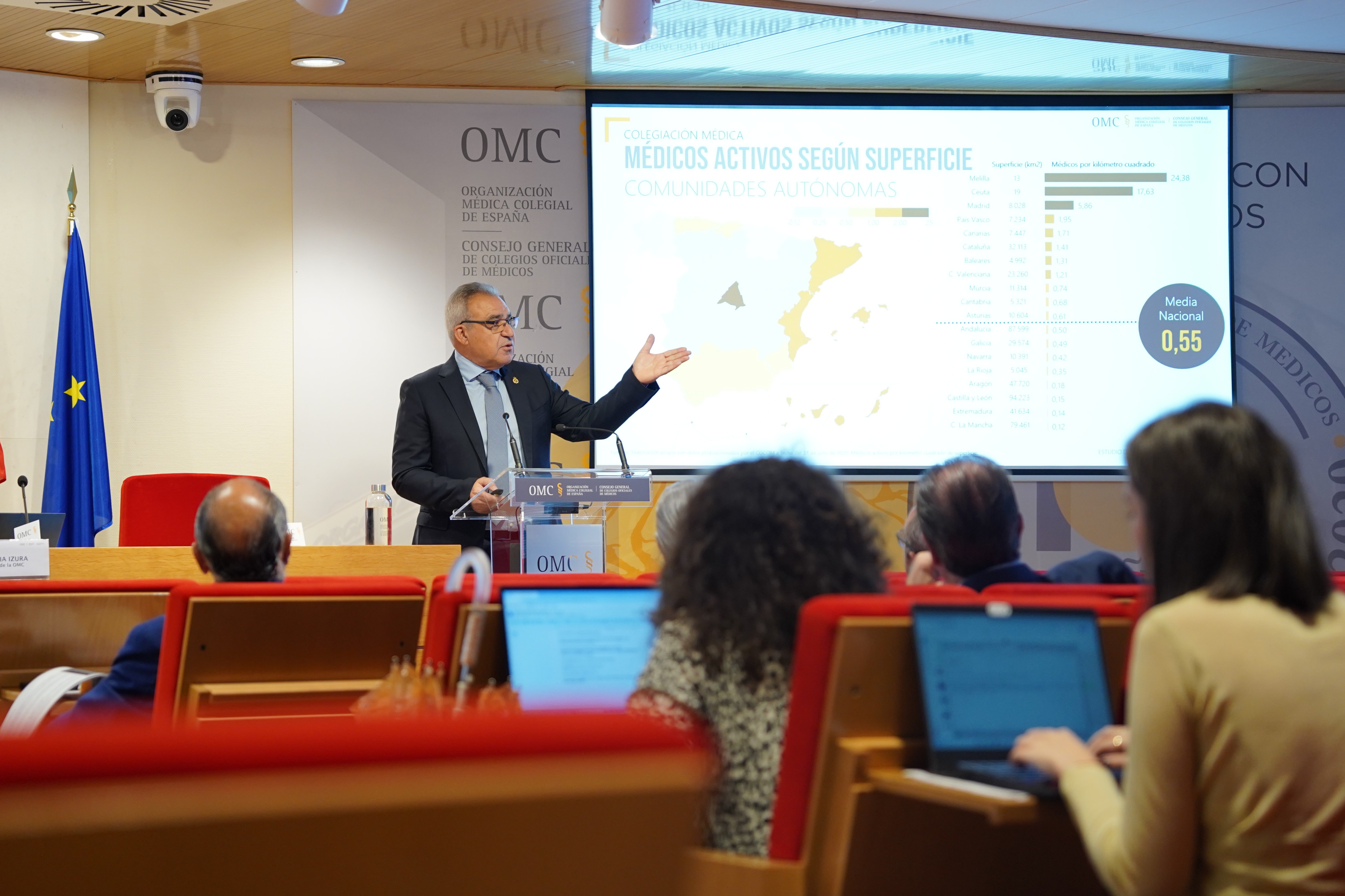 La Organización Médica Colegial propone una planificación a medio y largo plazo e incentivos para garantizar la equidad territorial<br>